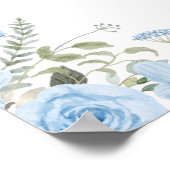 ヴィンテージブルー結婚フローラ標識 ポスター (角)