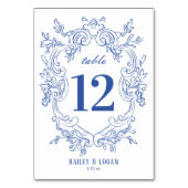 ヴィンテージブルー結婚フローラ テーブルナンバー (正面)