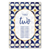 ヴィンテージブルー&イエローポルトガル結婚柄 テーブルナンバー (裏面)