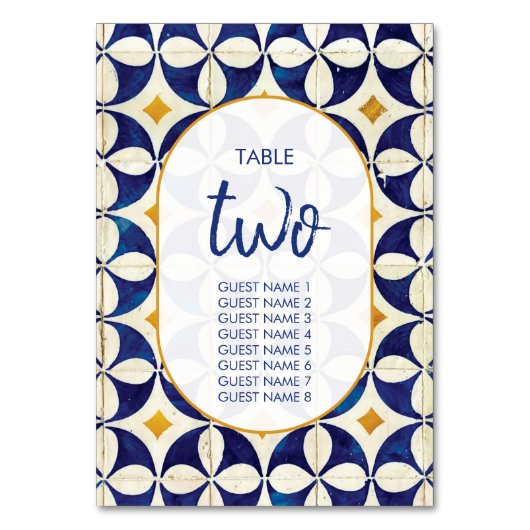 ヴィンテージブルー&イエローポルトガル結婚柄 テーブルナンバー (正面)