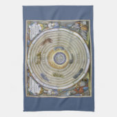 ヴィンテージプトレマイオス平面座図バイアンドレアス・セラリアス キッチンタオル (縦)