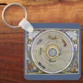 ヴィンテージプトレマイオス平面座図バイアンドレアス・セラリアス キーホルダー (正面)