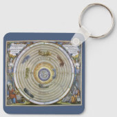 ヴィンテージプトレマイオス平面座図バイアンドレアス・セラリアス キーホルダー (裏面)