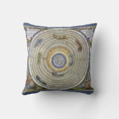 ヴィンテージプトレマイオス平面座図バイアンドレアス・セラリアス クッション (裏面)