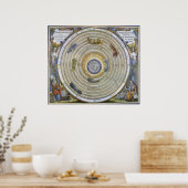 ヴィンテージプトレマイオス平面座図バイアンドレアス・セラリアス ポスター (キッチン)