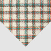 ヴィンテージプライ市松模様にドティッシュペーパー 薄葉紙 (詳細)