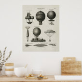 ヴィンテージプリント熱気球航空ポスター ポスター (キッチン)