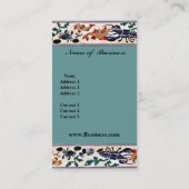 ヴィンテージプロファイルカード 名刺 (裏面)