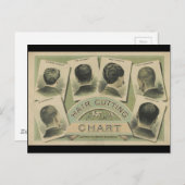 ヴィンテージヘアのカット図(1884) ポストカード (正面/裏面)