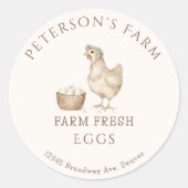 ヴィンテージヘンアンドエッグズカントリーファーム ラウンドシール (正面)