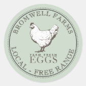 ヴィンテージヘンファーム生卵淡い色のグリーンラベル ラウンドシール (正面)