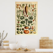 ヴィンテージベジタブルアートバイアドルフミロ ポスター (キッチン)