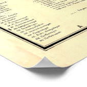 ヴィンテージベルゲン・ノルウェーの地図(1885) ポスター (角)