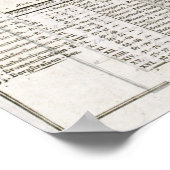 ヴィンテージベルリンの地図(1811年) ポスター (角)