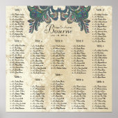 ヴィンテージペイズリークジャク座席表12表 ポスター (正面)