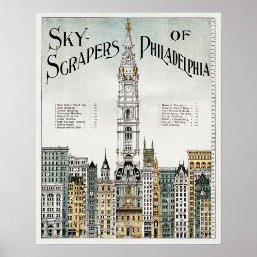 ヴィンテージペンシルバニアのポスター ポスター (正面)