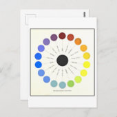 ヴィンテージホイール補色はがき ポストカード (正面/裏面)