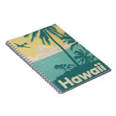 ヴィンテージホノルル航空手帳 ノートブック (右側)