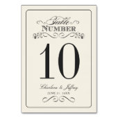 ヴィンテージホワイトエレガントなウェディングテーブル番号WT313 テーブルナンバー (正面)