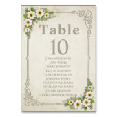 ヴィンテージホワイトデイジーフローラロマン結婚ティック テーブルナンバー (正面)