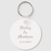 ヴィンテージホワイトレースとリネンのカスタムウェディング キーホルダー (裏面)
