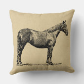 ヴィンテージホースア図解入りの、写真付きのート馬術 クッション (裏面)