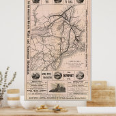 ヴィンテージボストンとモントリオール鉄道の地図（1887年） ポスター (キッチン)