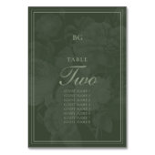 ヴィンテージボタニカルグリーンガーデン結婚パーティーテーマ テーブルナンバー (正面)