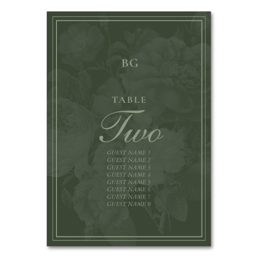 ヴィンテージボタニカルグリーンガーデン結婚パーティーテーマ テーブルナンバー (正面)