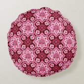 ヴィンテージボホシックフローラルパターン ラウンドクッション (裏面)