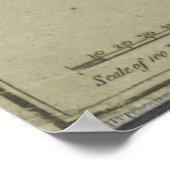 ヴィンテージボルチモア・メリーランドの地図(1805年) ポスター (角)