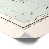 ヴィンテージボルネオ島の地図（1904年） ポスター (角)