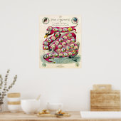 ヴィンテージボードゲーム – アートプリント ポスター (キッチン)