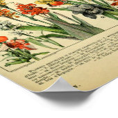 ヴィンテージポスターワイルドフラワーブックページ ポスター (角)