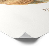 ヴィンテージポスター ポスター (角)