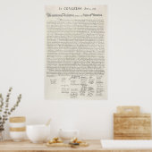 ヴィンテージポスター – 独立ギフト宣言 ポスター (キッチン)