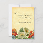 ヴィンテージポピーRSVP招待状テンプレート 出欠カード (裏面)