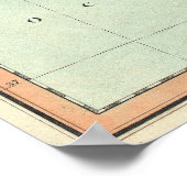 ヴィンテージポルトガルの地図（1801年） ポスター (角)