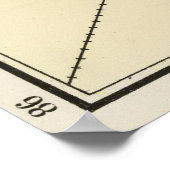 ヴィンテージポーツマスNHの地図(1877) ポスター (角)