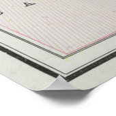 ヴィンテージポートランドメインの地図（1889年） ポスター (角)