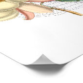 ヴィンテージマグノリアアートプリント#4ボタニカルウォールアート ポスター (角)