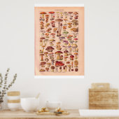 ヴィンテージマッシュルームポスター1920 ポスター (キッチン)