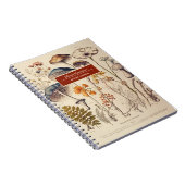 ヴィンテージマッシュルーム自然名と件名 ノートブック (右側)