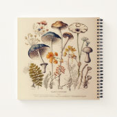 ヴィンテージマッシュルーム自然名と件名 ノートブック (裏面)