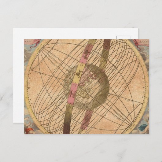 ヴィンテージマップアンティークデコペ航海のージ ポストカード (正面/裏面)