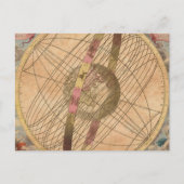 ヴィンテージマップアンティークデコペ航海のージ ポストカード (正面)