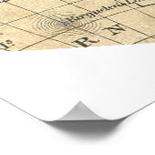 ヴィンテージマップハートシーティンググラフ ポスター (角)