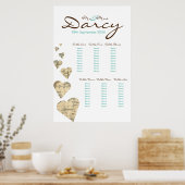 ヴィンテージマップハートシーティンググラフ ポスター (キッチン)