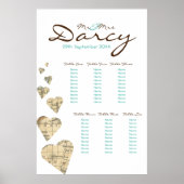 ヴィンテージマップハートシーティンググラフ ポスター (正面)