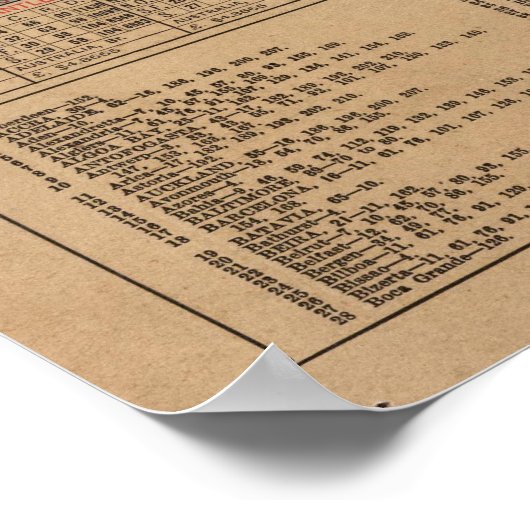 ヴィンテージマップ出荷経路と速度–1923 ポスター (角)